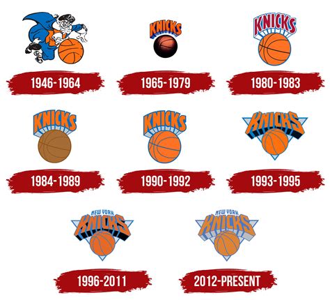 History of the New York Knicks .
